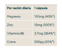 Vitamina ZINC &amp; MAGNESIO 90 caps MYPROTEIN (copia)