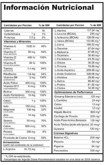 Animal pak 383 gr POLVO 44 serv | Ph Fitness